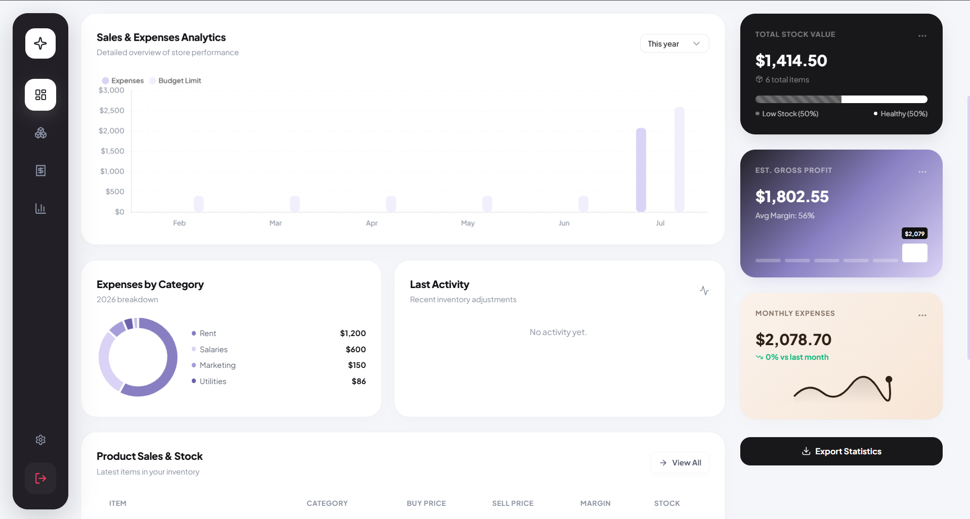 SmartTrack — Inventory & Business Analytics Dashboard